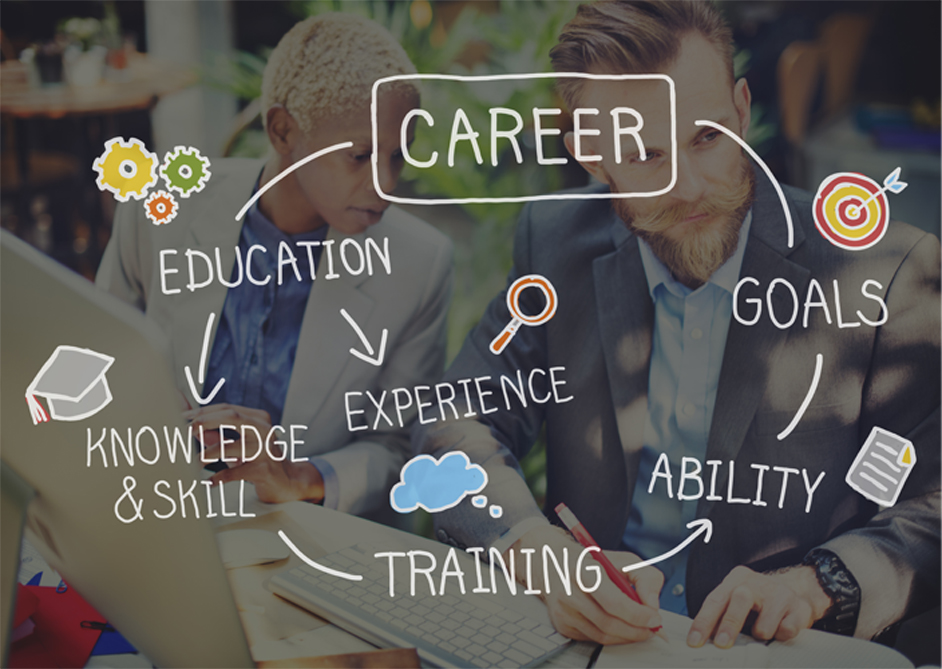 Carer, goals, ability, training, knowledge and skill, education